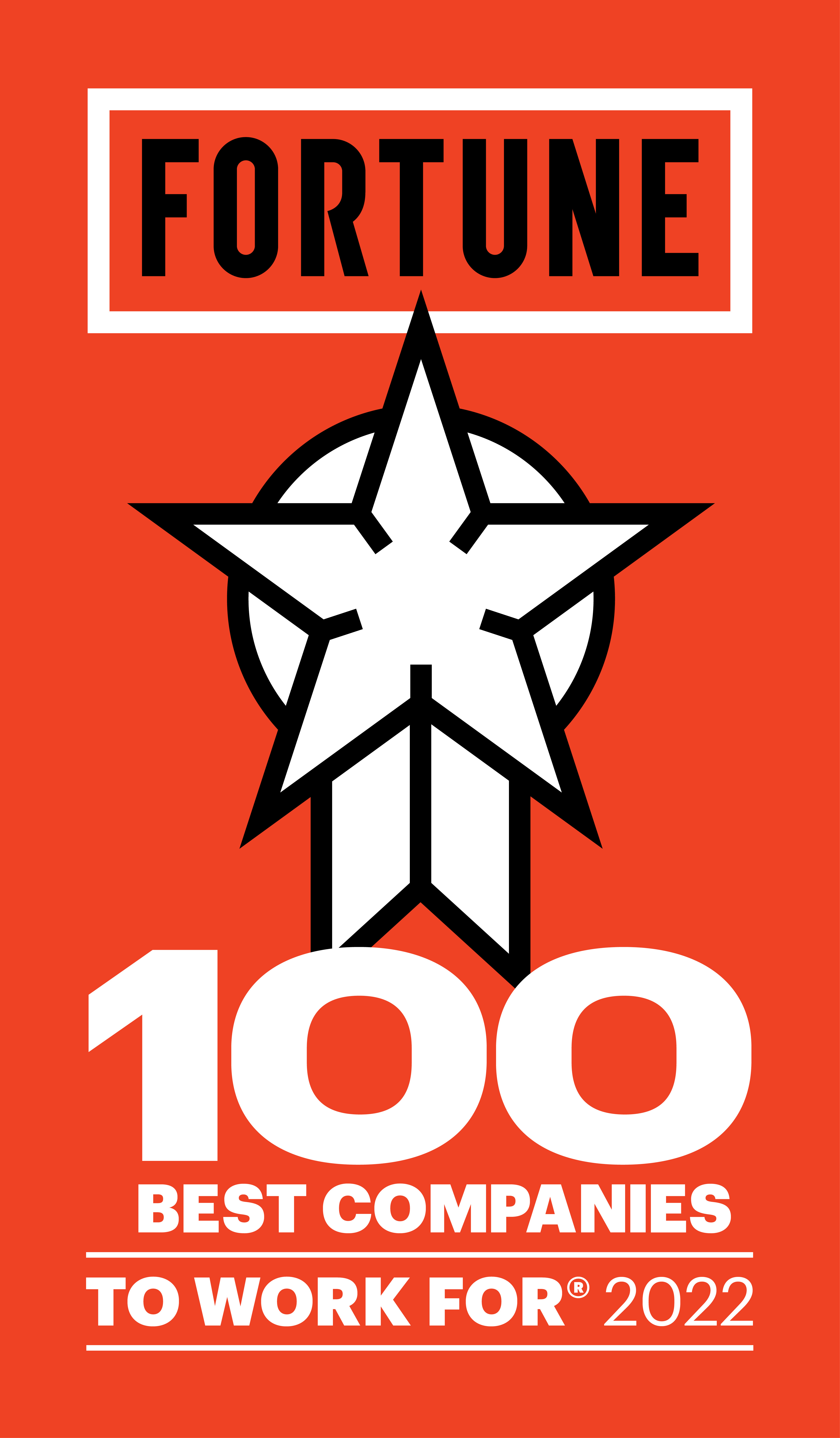 Fortunes 100 Best Companies to Work For