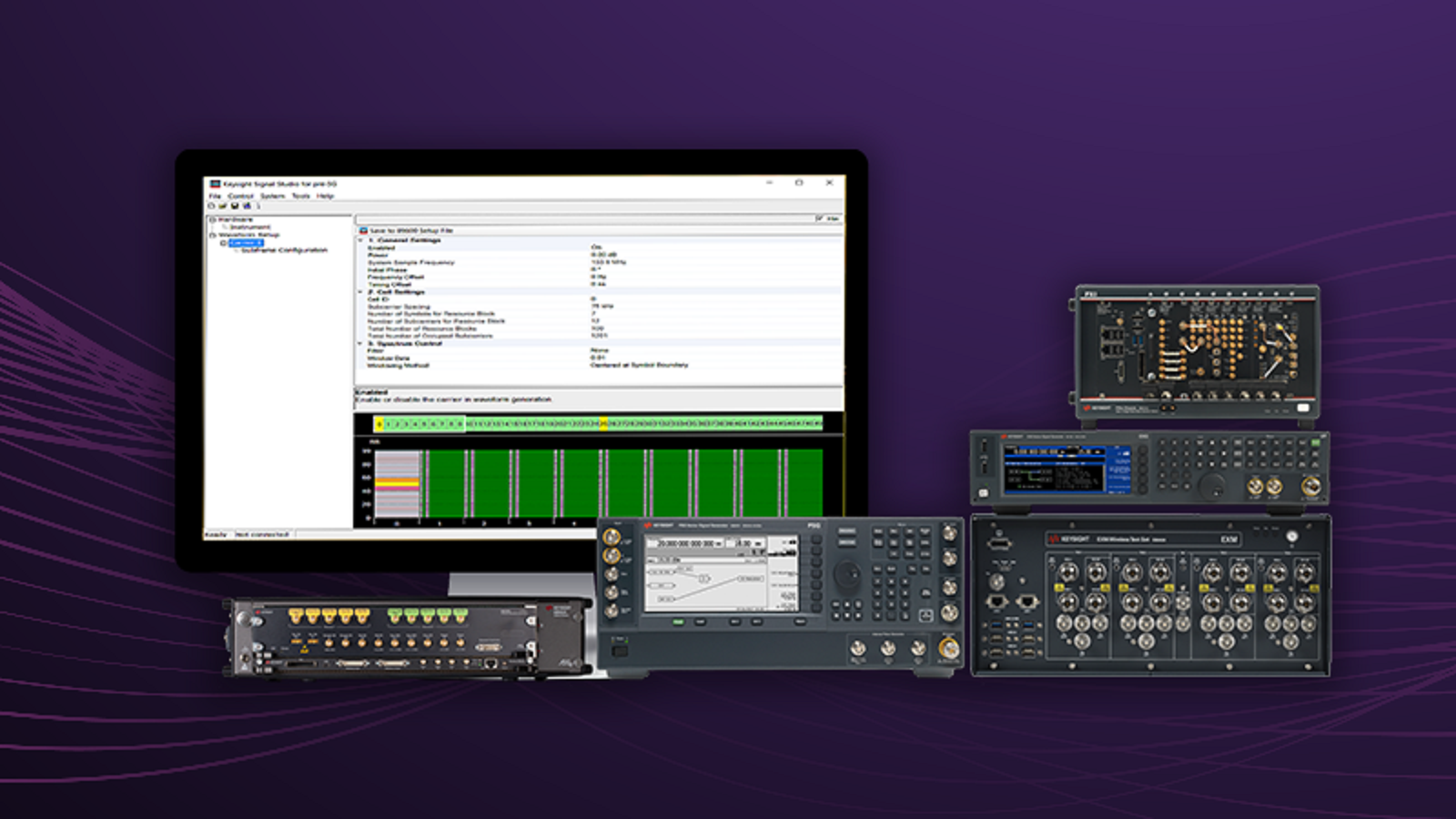 PathWave Signal Generation software with compatible hardware