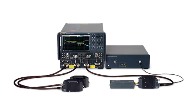 Component Analyzers​