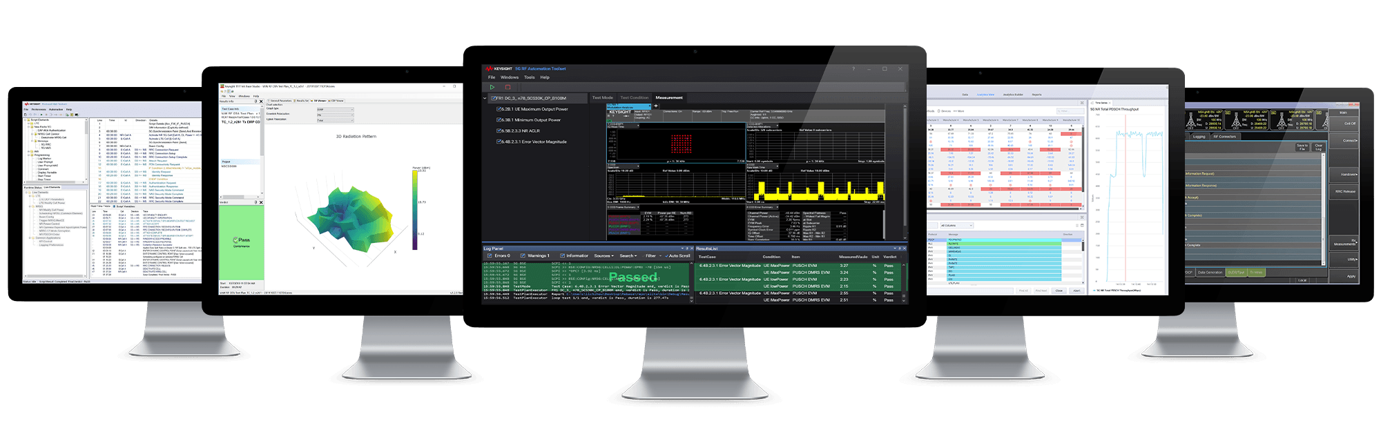 5G Device Test Solution