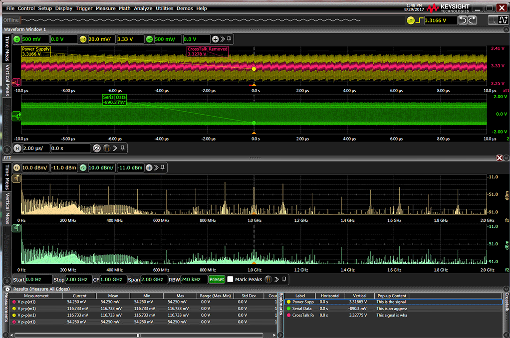 D9010POWA Power Integrity Analysis Software
