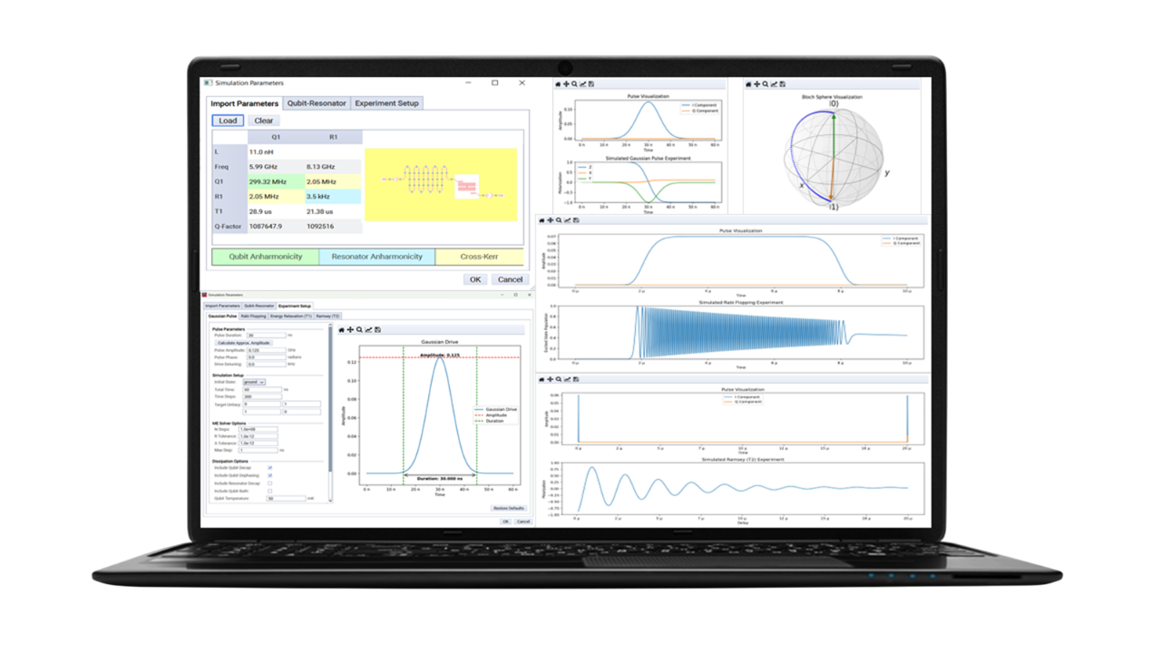 Quantum System Analysis
