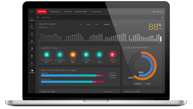 Threat Simulator
