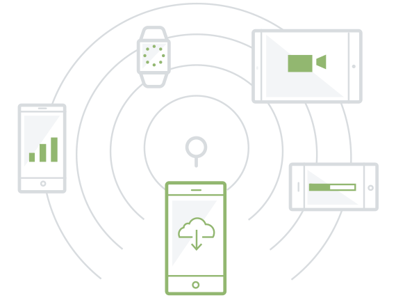 IxLoad Wireless 图