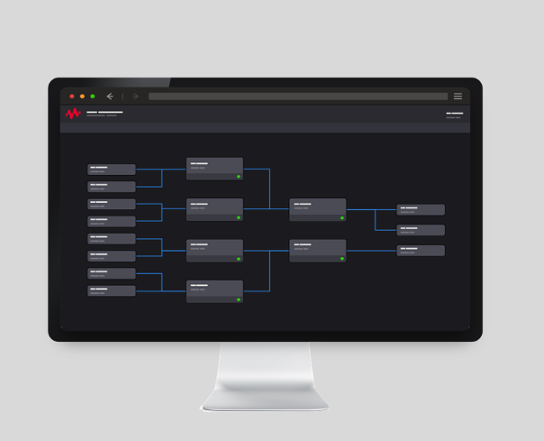 GUI Ease-of-use