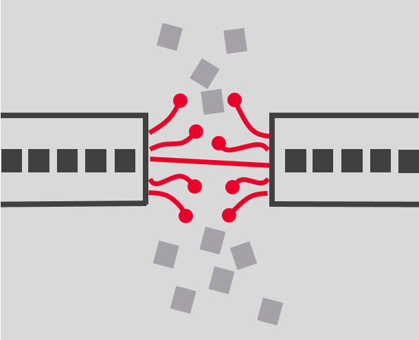 Packet Loss Matters