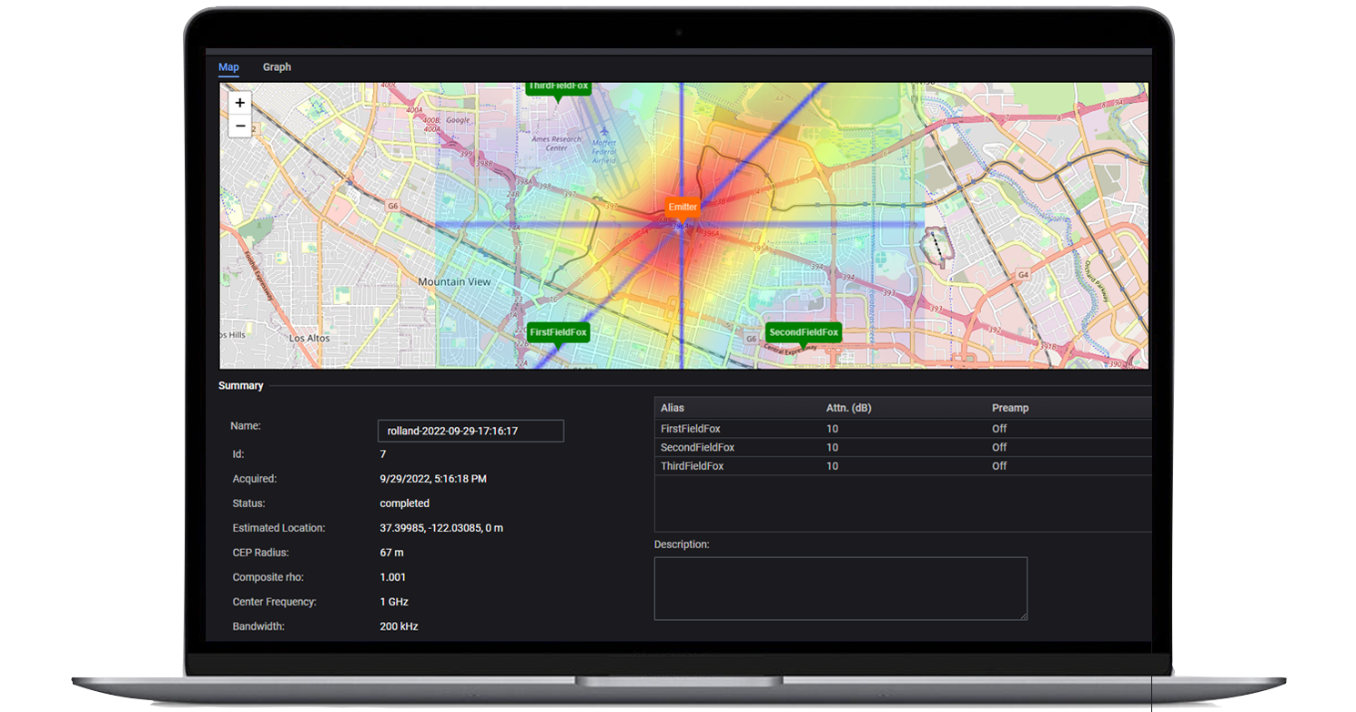 Signal Monitoring, Intercept, Collection, and Classification