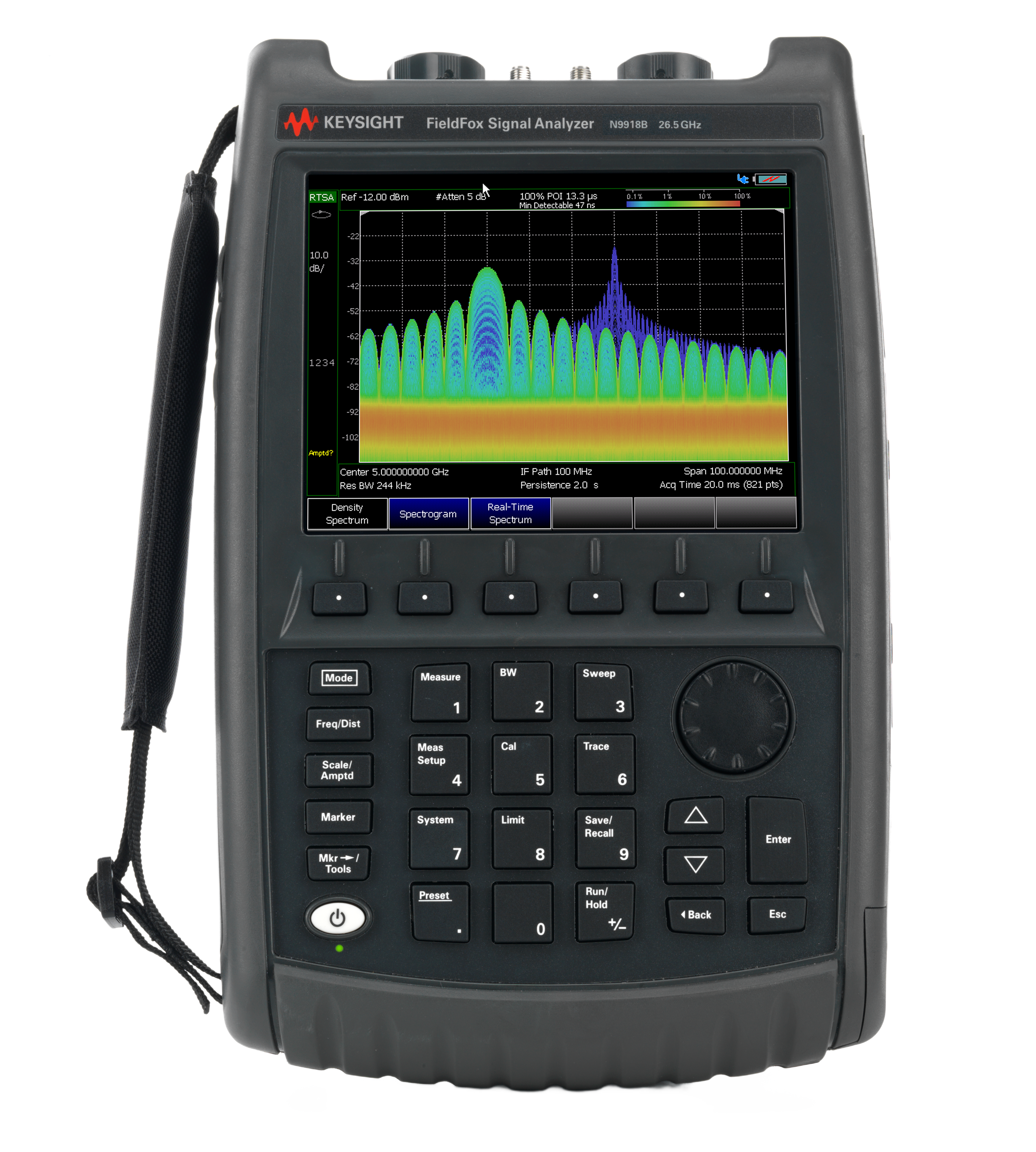 Problem Signal Detection and Mitigation