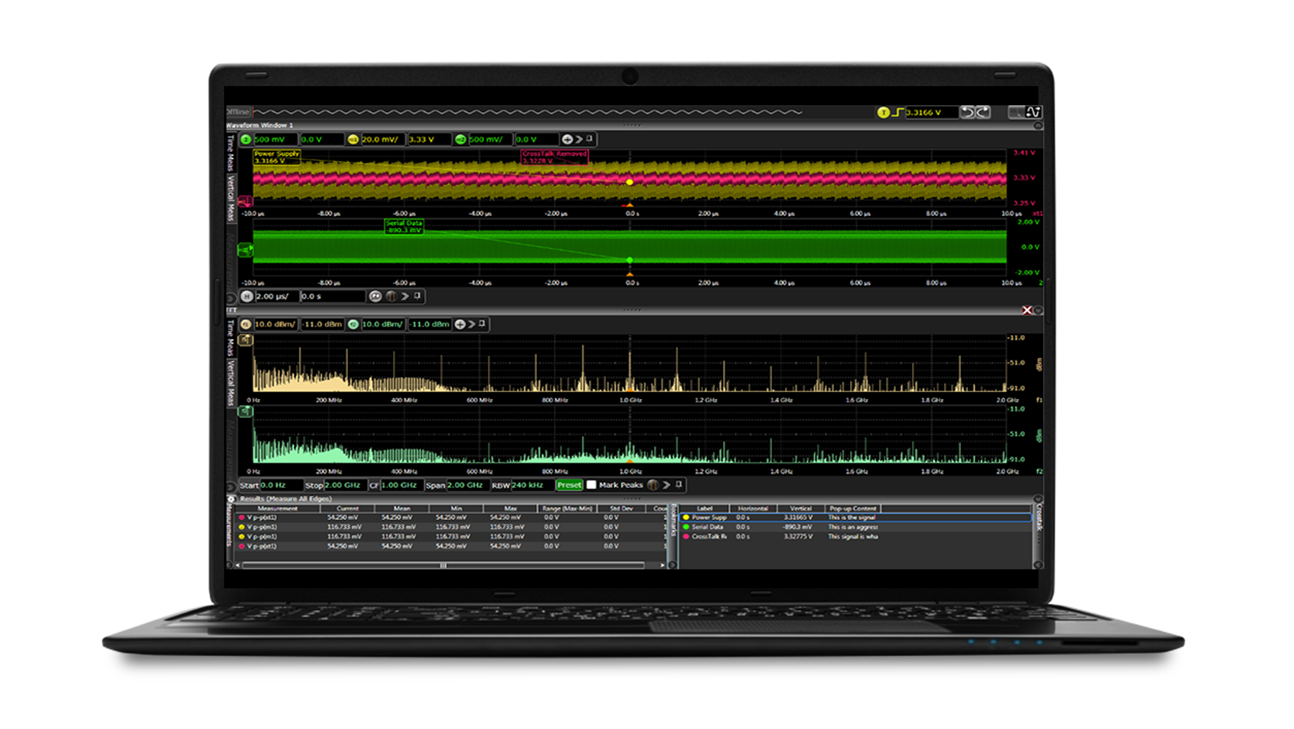 Power Integrity Analysis Software​