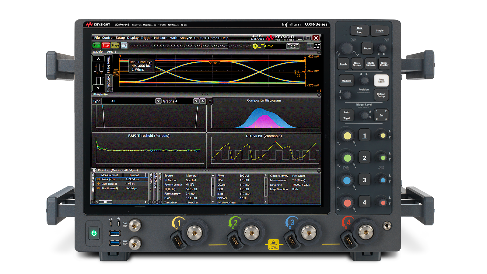 Pulse Scenario Capture and Analysis