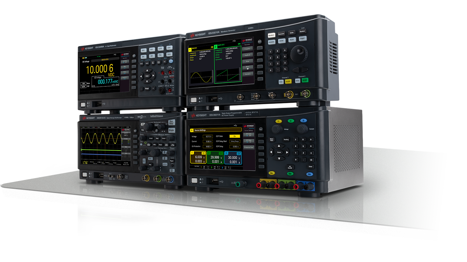 Smart Bench Essentials Test Instruments