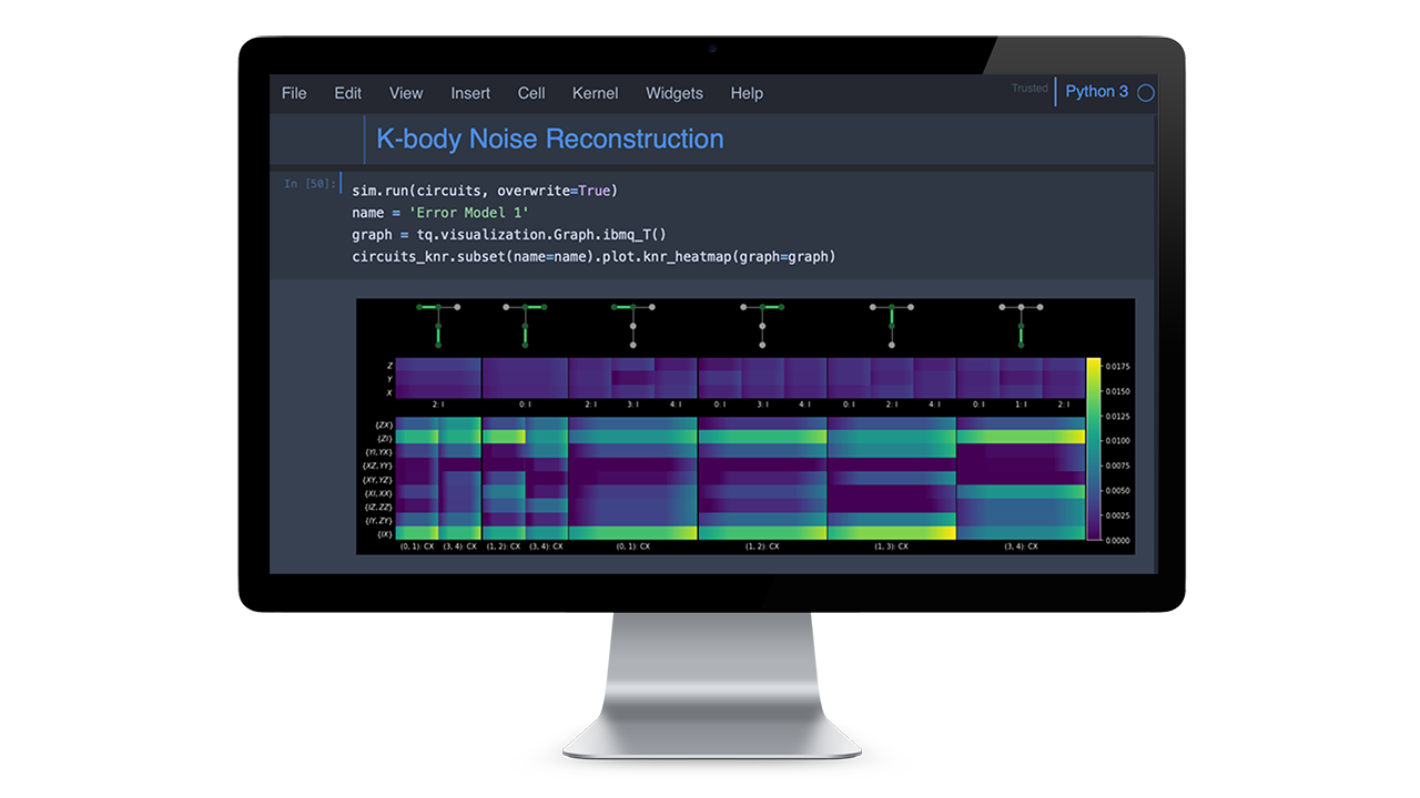 Quantum Benchmark Software