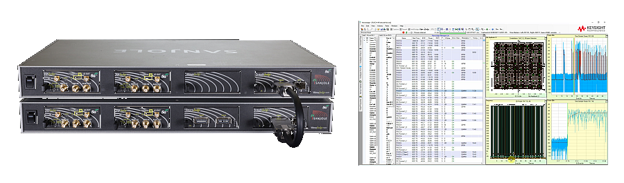 WaveJudge Wireless Analyzer Solution