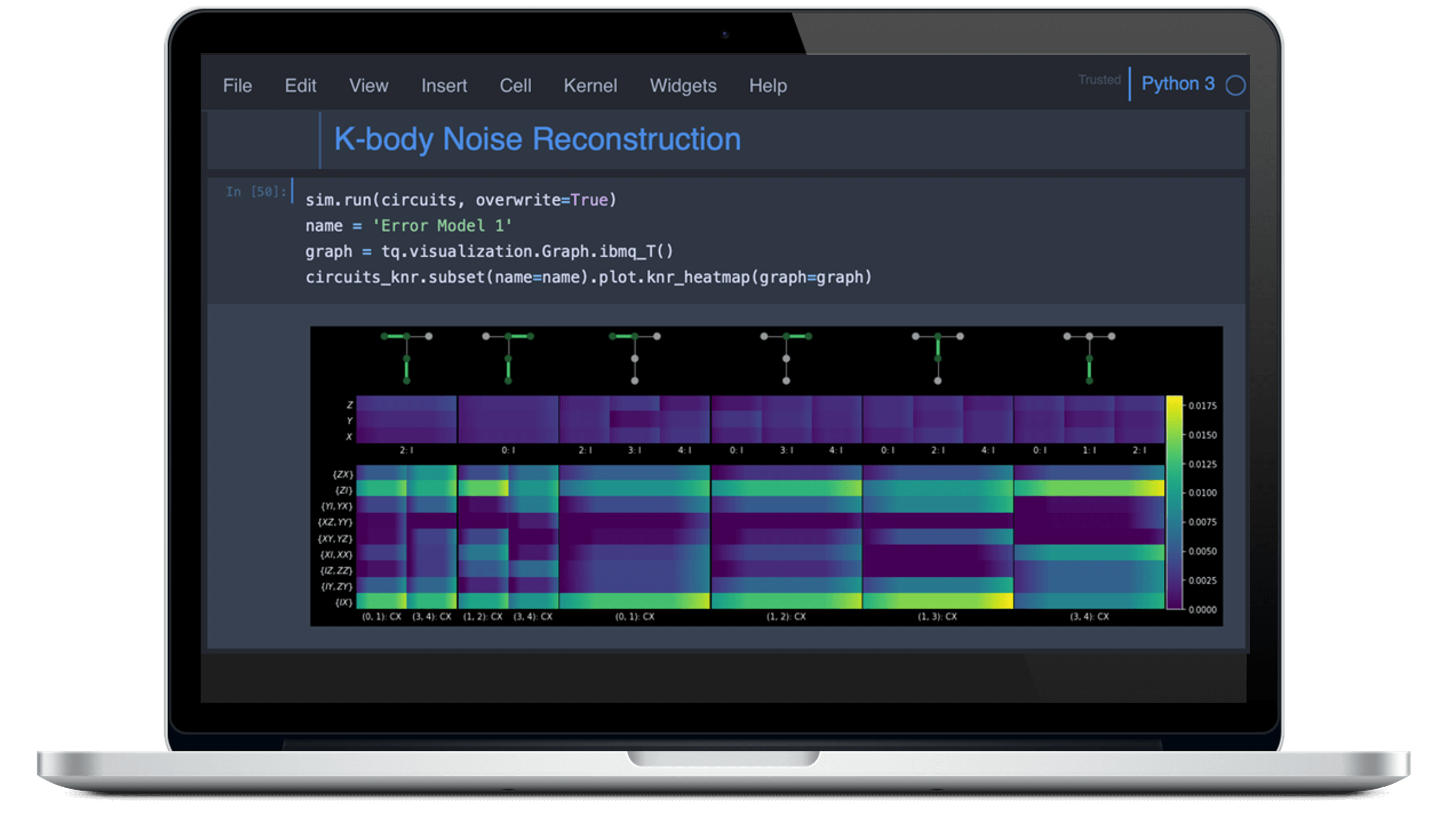 Quantum Benchmark Software