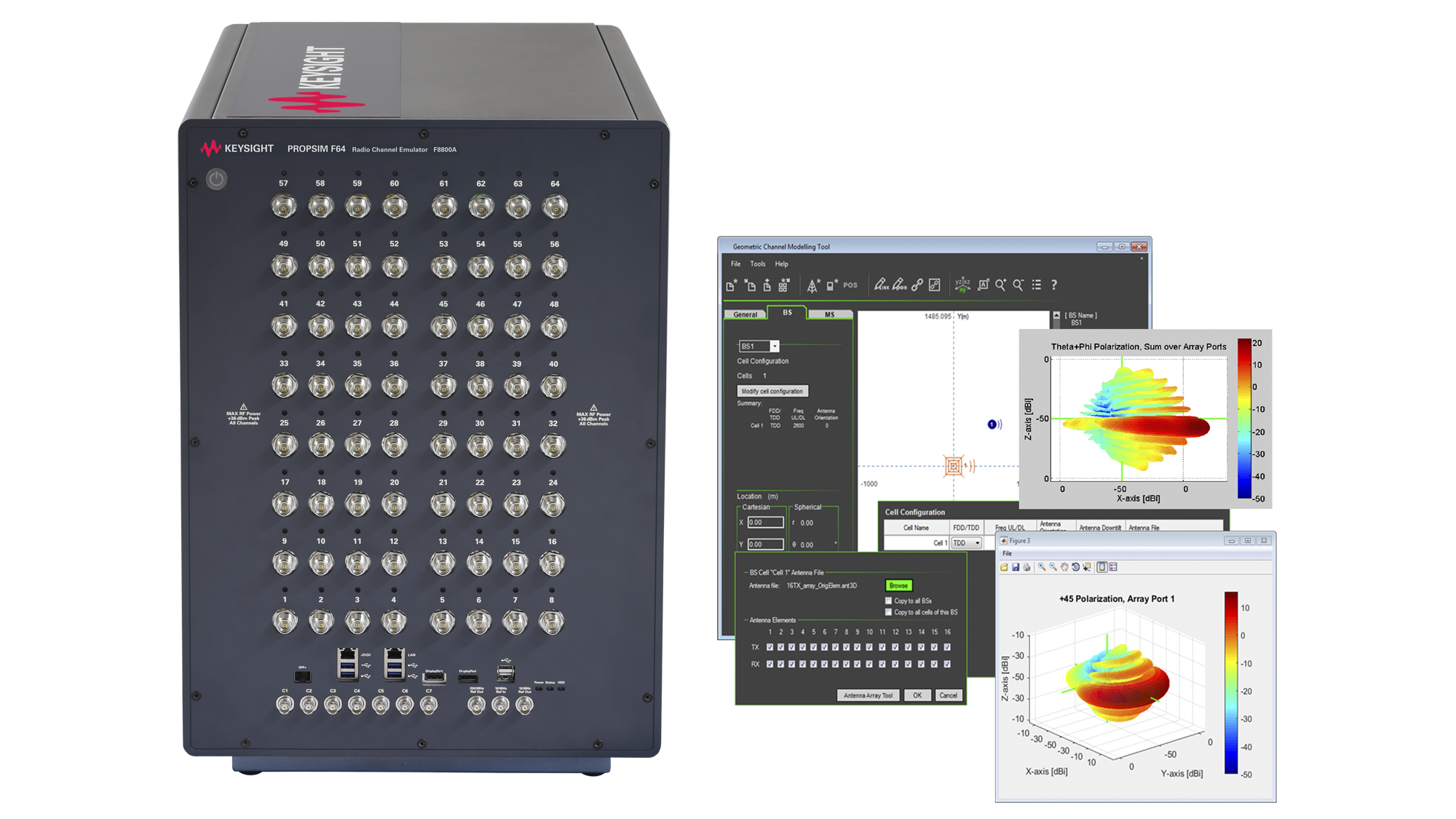Satellite Channel Emulation