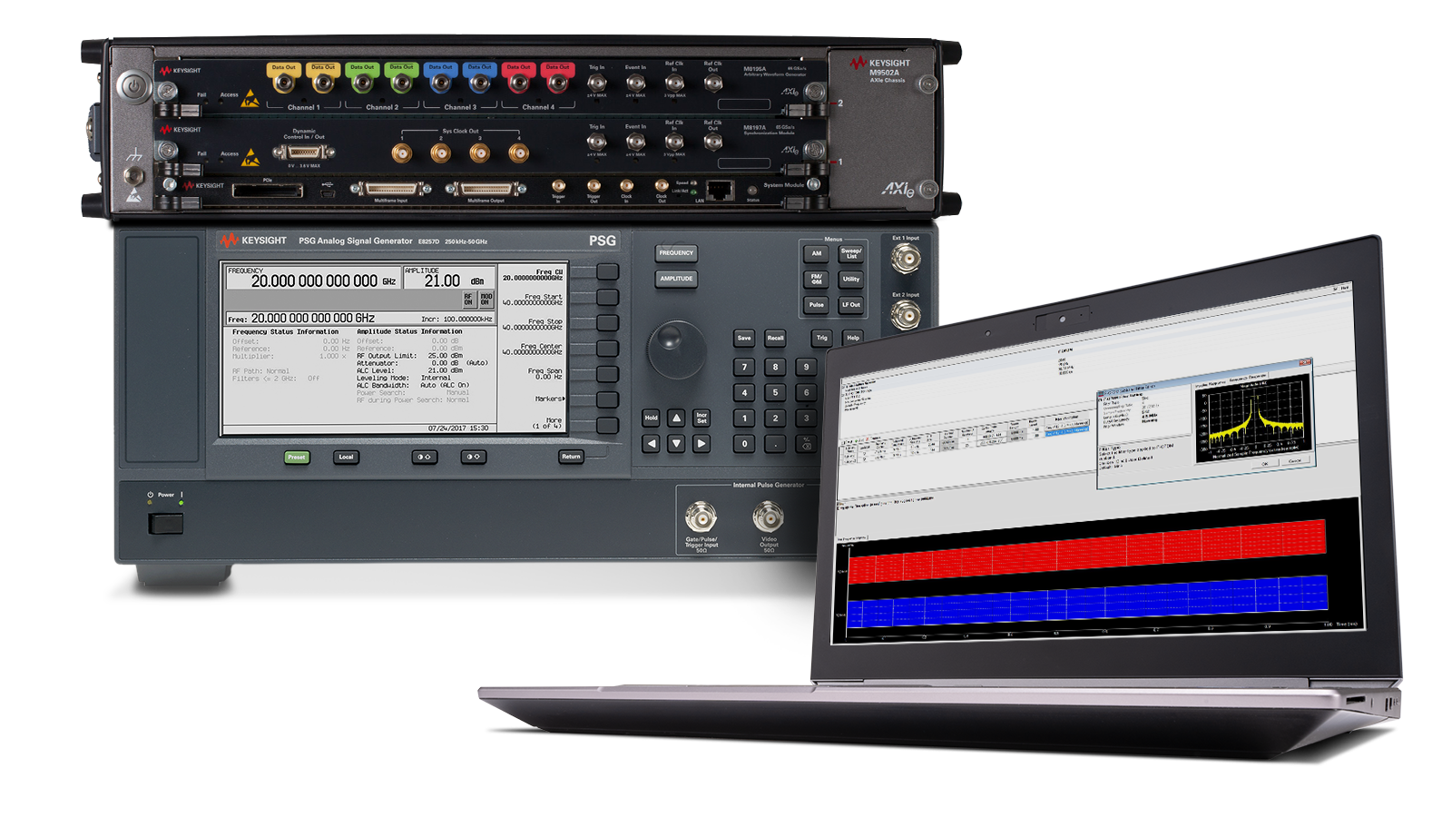 6G Wideband Signal Characterization