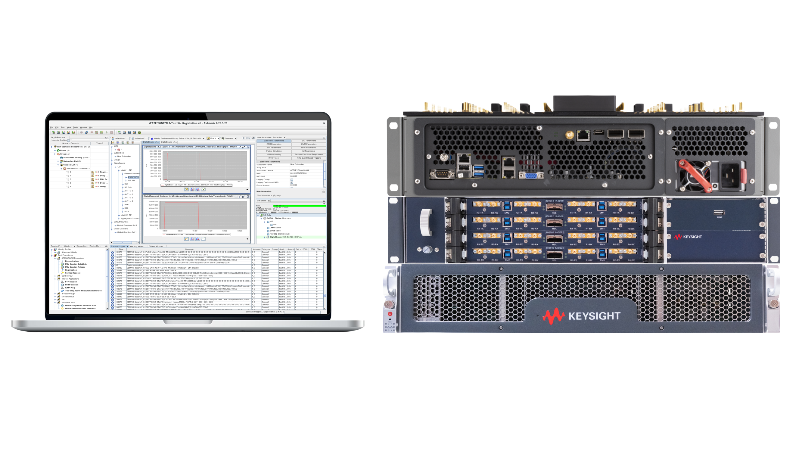 Radio and O-RAN Performance Validation
