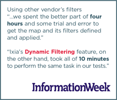 InformationWeek Cloud Providers