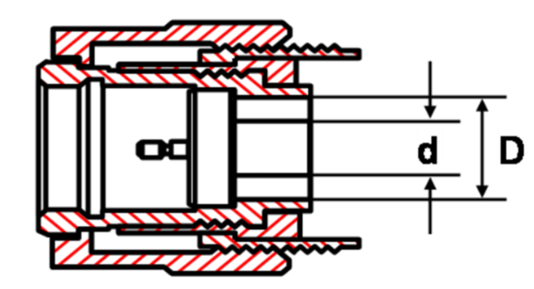 Frequency Range Determination diagram