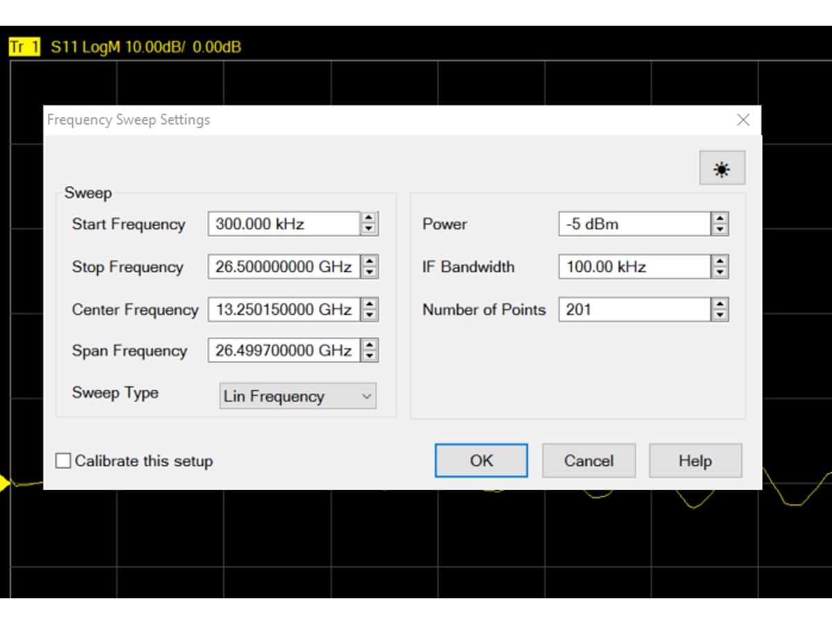 Measurement Setup