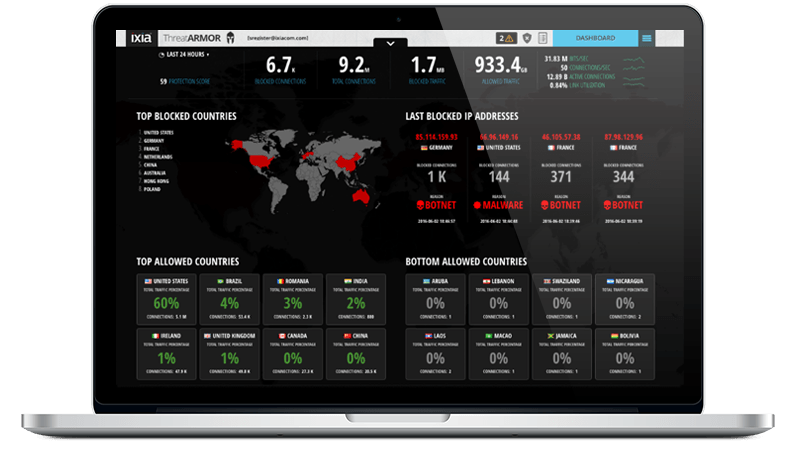 ThreatArmor Laptop Screen