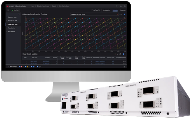 Keysight AI (KAI) Data Center Builder is an advanced software suite that emulates real-world workloads to evaluate how new algorithms, components, and protocols impact the performance of AI training.