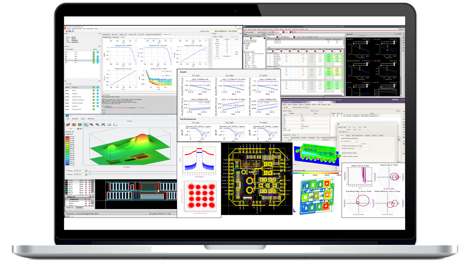 EDA Software
