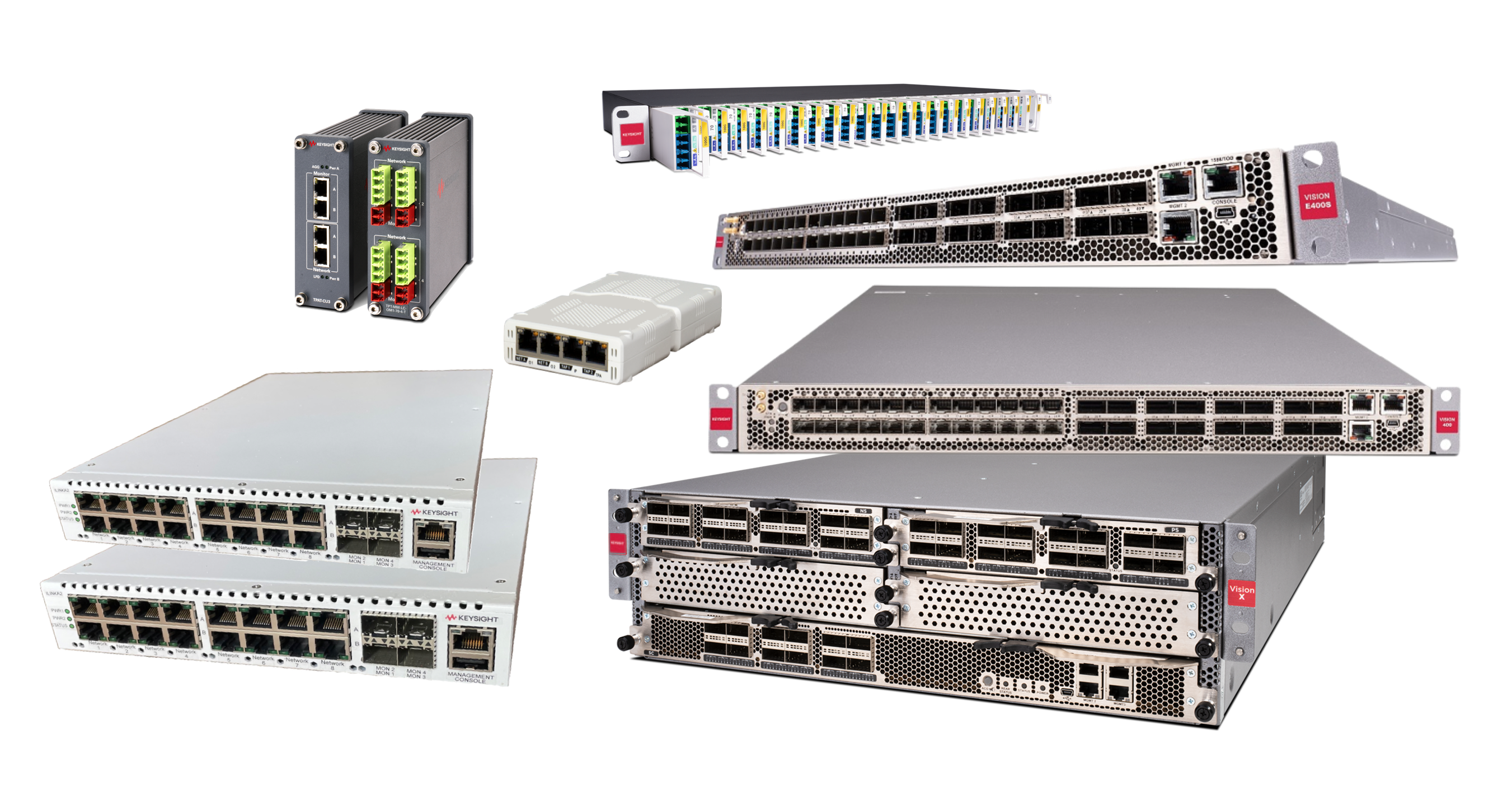 Network Visibility Family